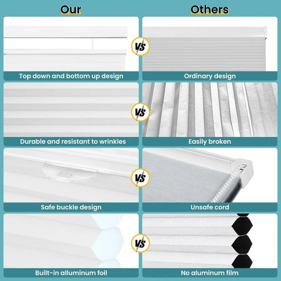Top Down Bottom Up Cordless Cellular Shades For Windows