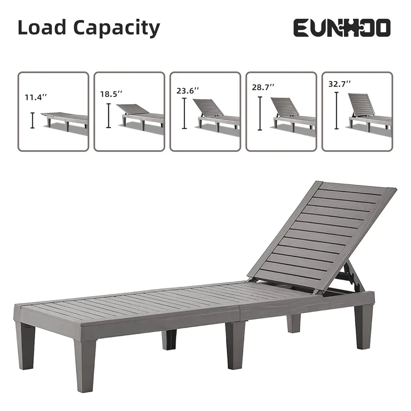 Outdoor Chaise Lounge Set Of 2 Adjustable 5 Position Backrest