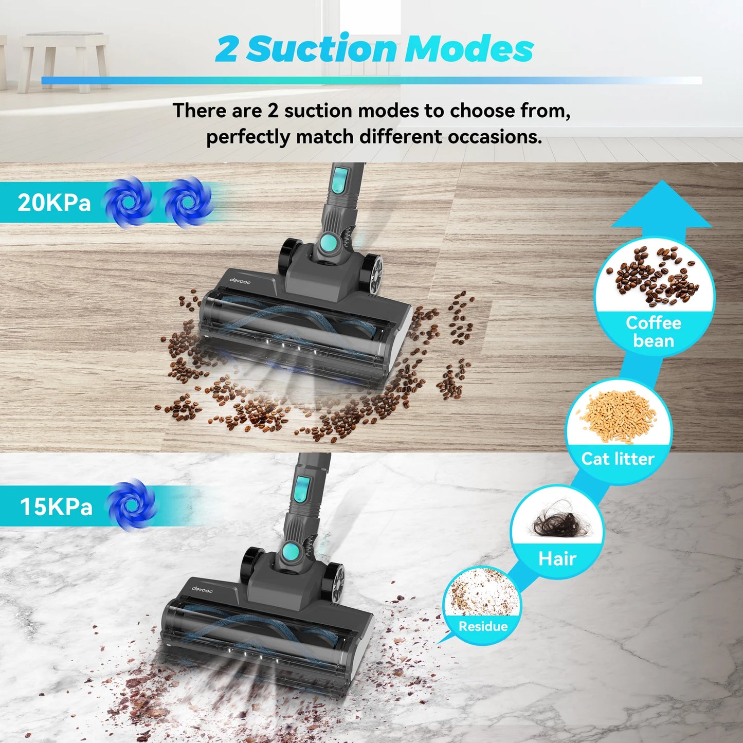 INSE YISORA N300 Cordless Upright Vacuum For Pet Hair