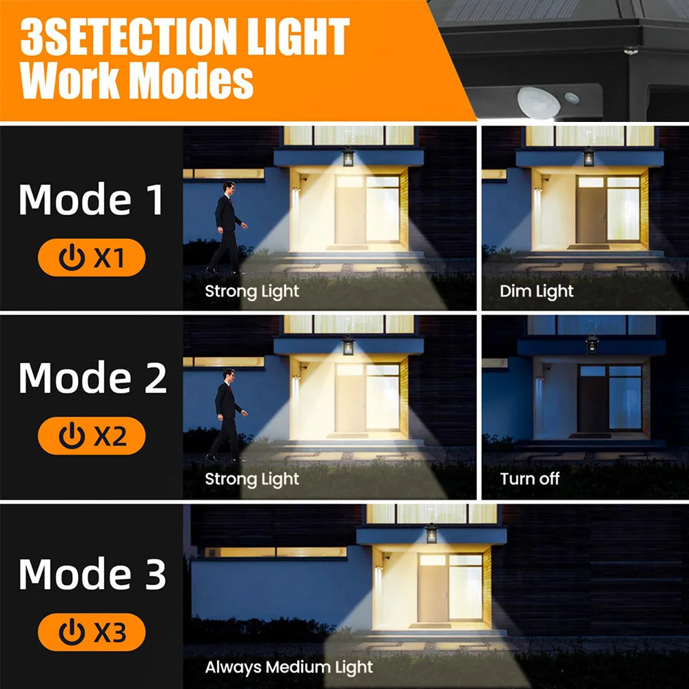 Solar Powered Wall Lanterns With Motion Sensor LED Sconce
