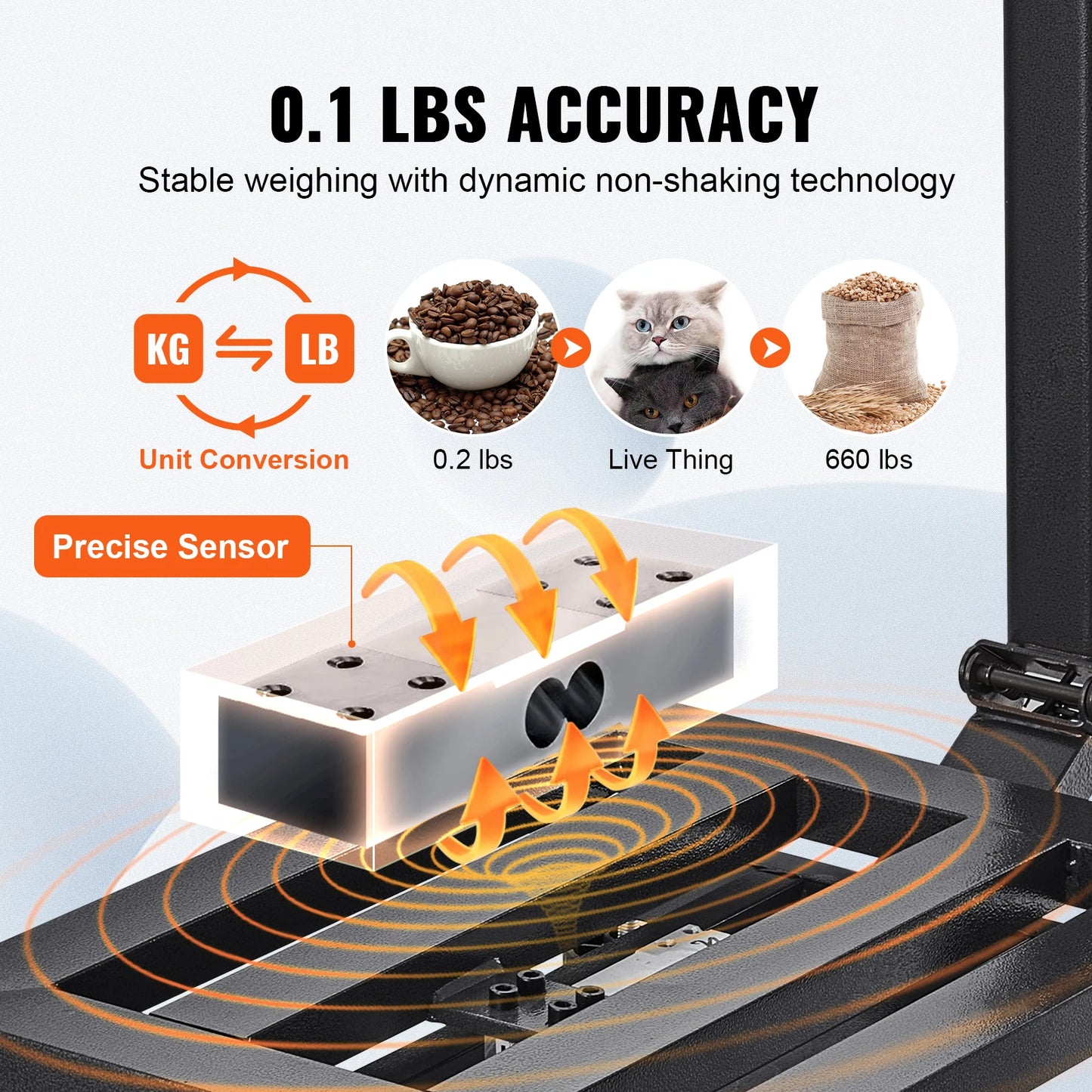 SucceBuy Digital Platform Scale 660 lb Tare Price Calculator