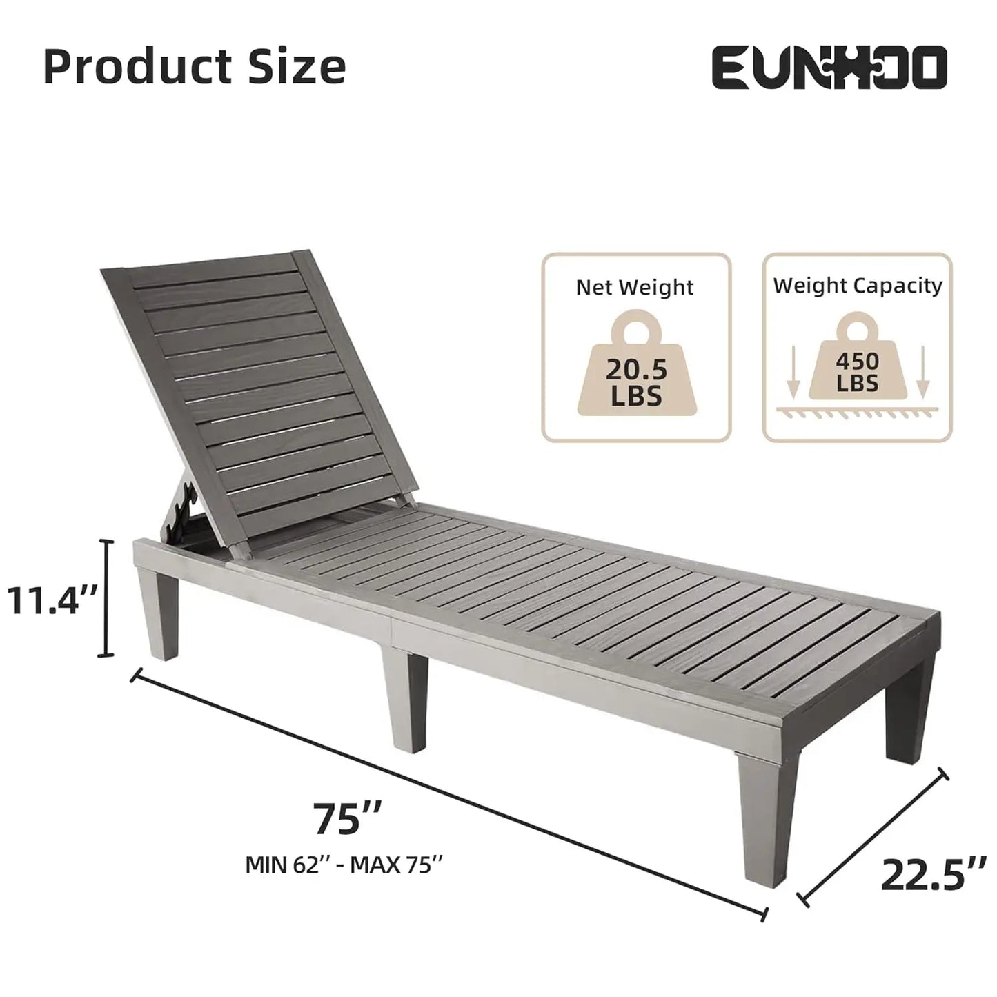 Outdoor Chaise Lounge Set Of 2 Adjustable 5 Position Backrest