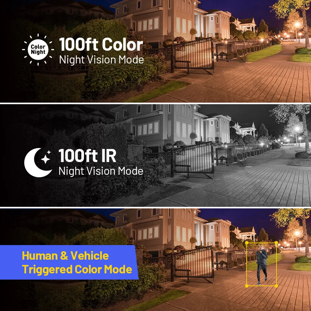 ANNKE C1200 Dual Light Outdoor PoE Surveillance Camera System 12MP