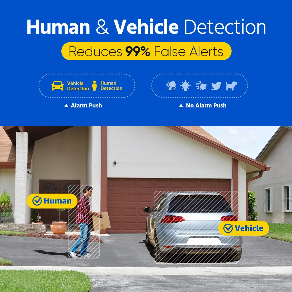 ANNKE 5MP POE IP Camera Indoor Outdoor Surveillance With Audio