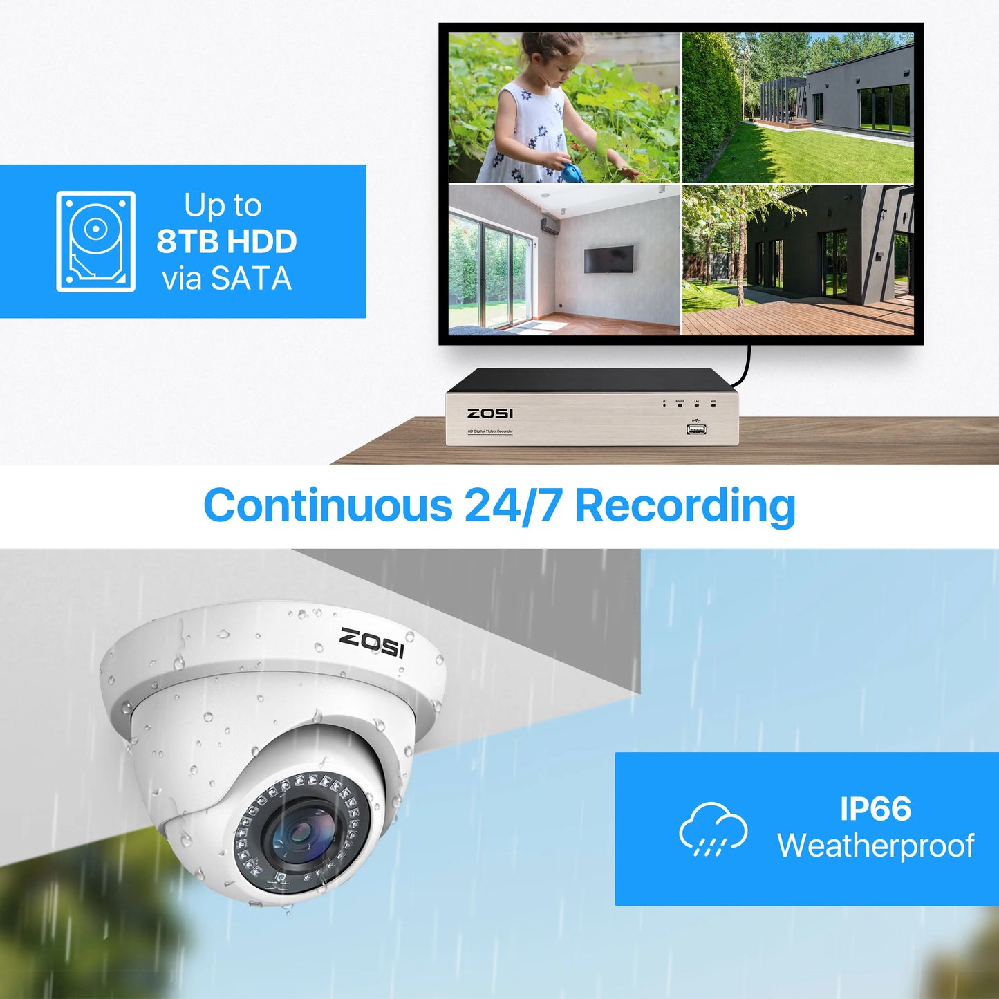 ZOSI 4 Camera HD 1080P Security Camera Kit Indoor Outdoor