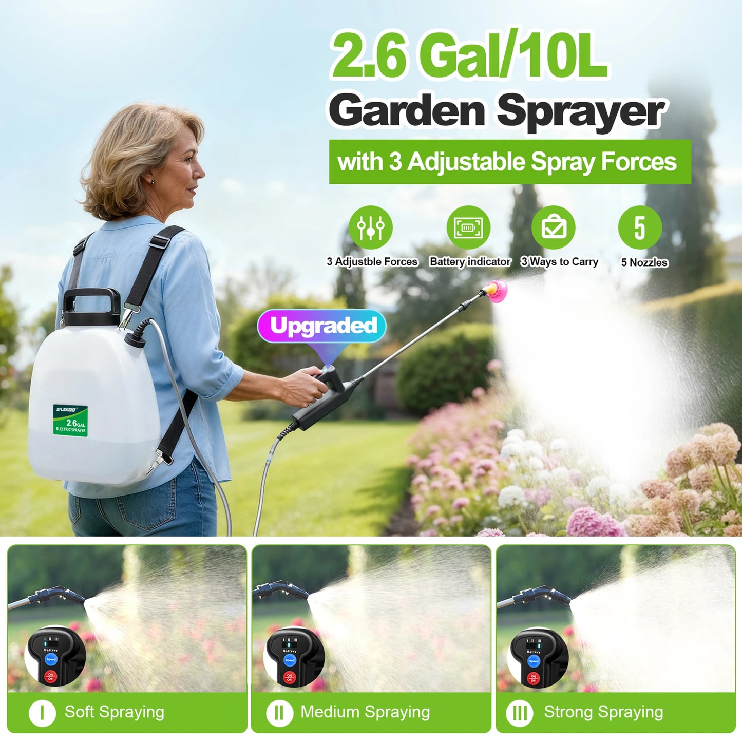 Battery Backpack Sprayer USB Rechargeable Garden Sprayer With Five Nozzles