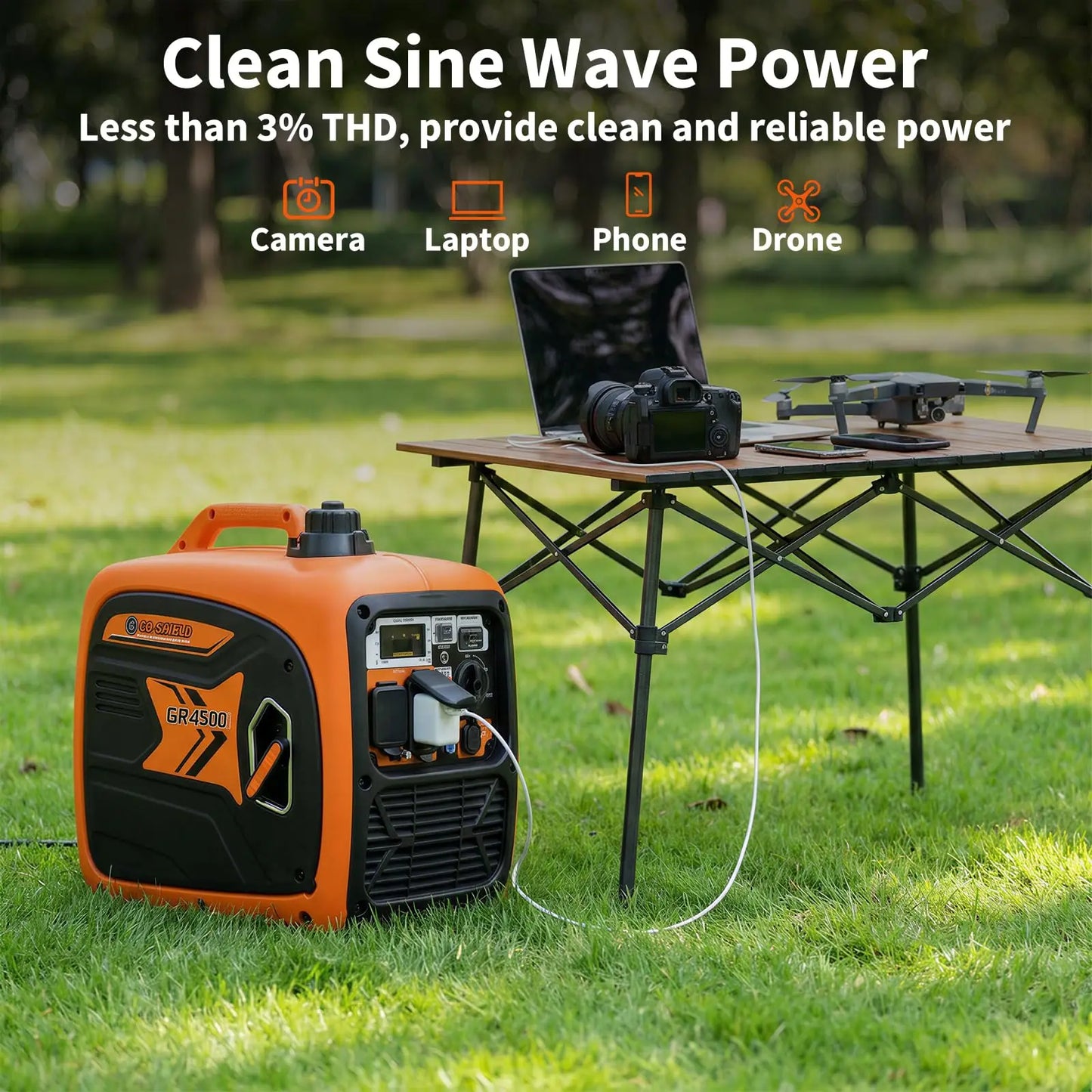 HiMISS 4500W Portable Inverter Generator For Home RV CO Sensor
