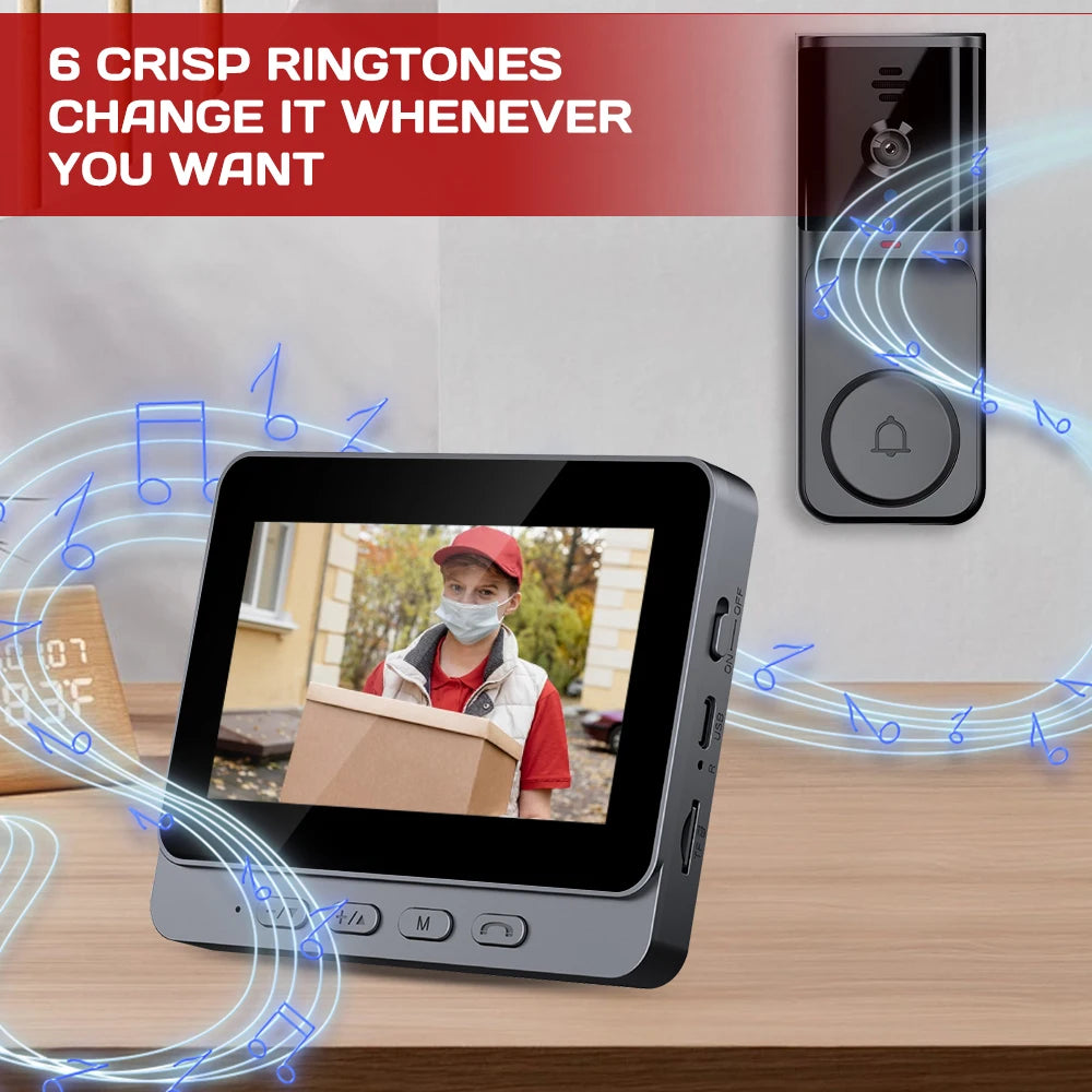 Smart Video Intercom With Night Vision And Two Way Audio Camera Surveillance
