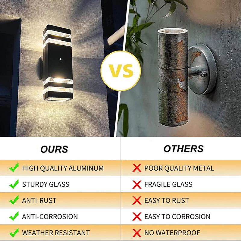 Smart Outdoor LED Wall Light Sconce Waterproof Sensor For Balcony Garden