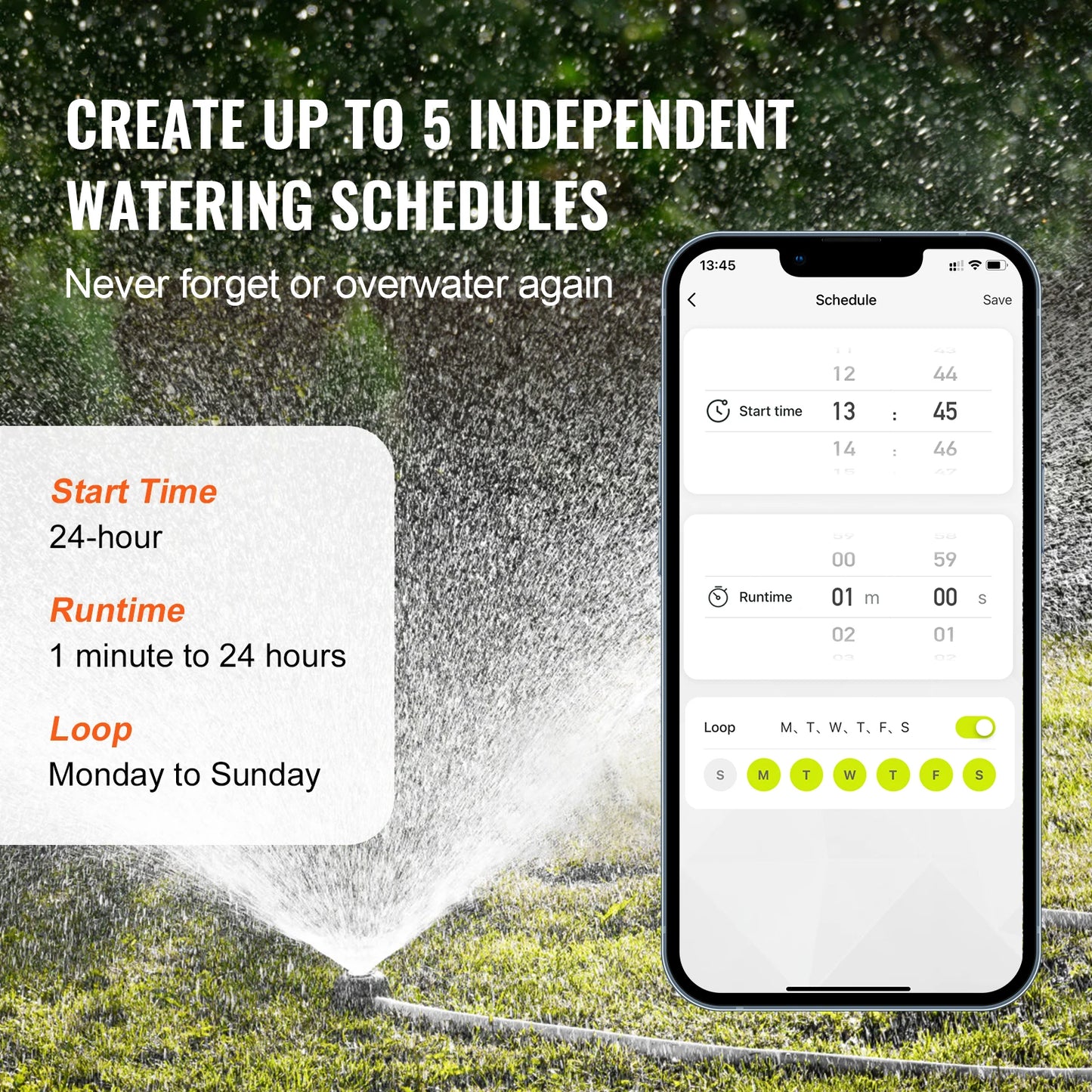SucceBuy WiFi Sprinkler Timer For Hose Faucet IPX6 App Control