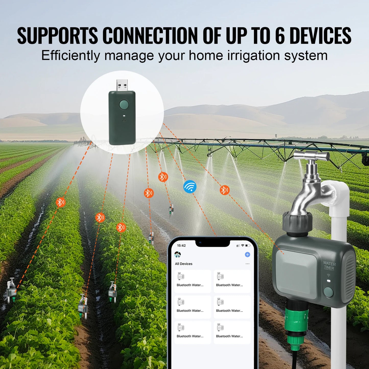 SucceBuy WiFi Sprinkler Timer For Hose Faucet IPX6 App Control