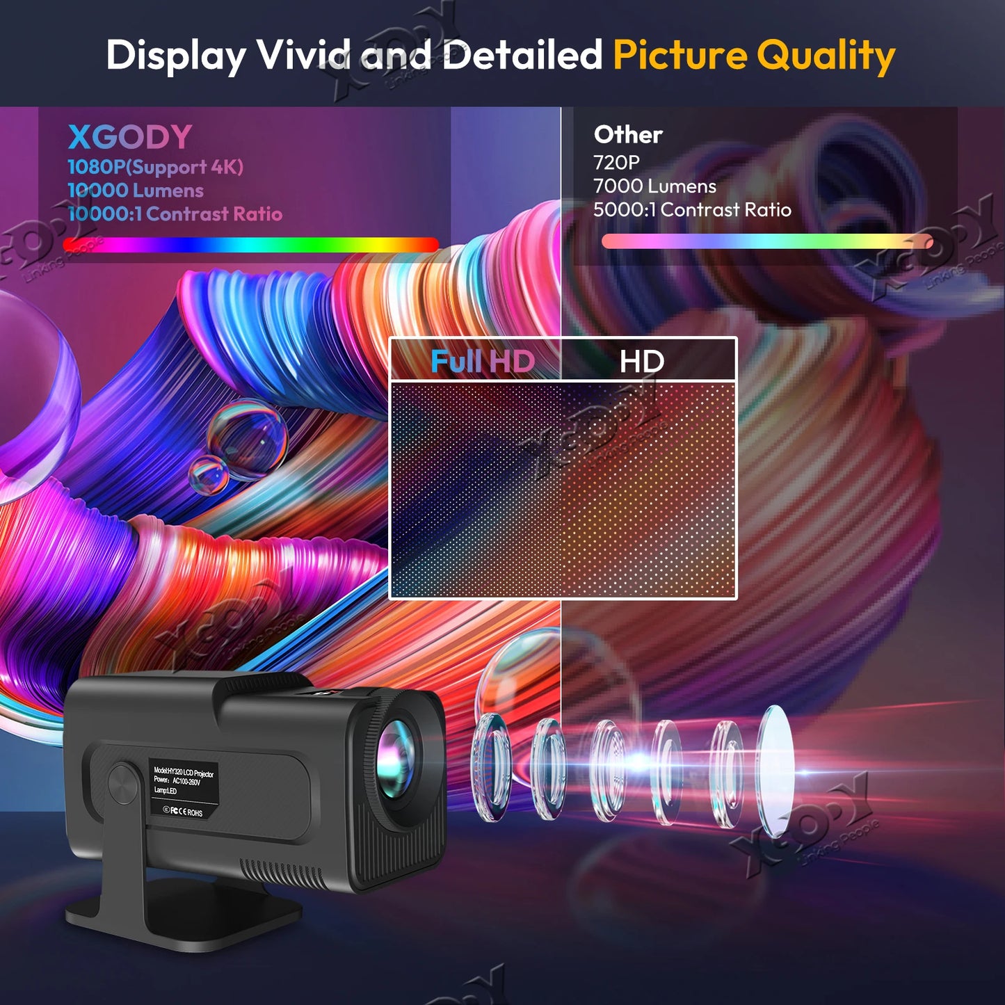 XGODY 4K Projector Smart LED Home Theater With WiFi