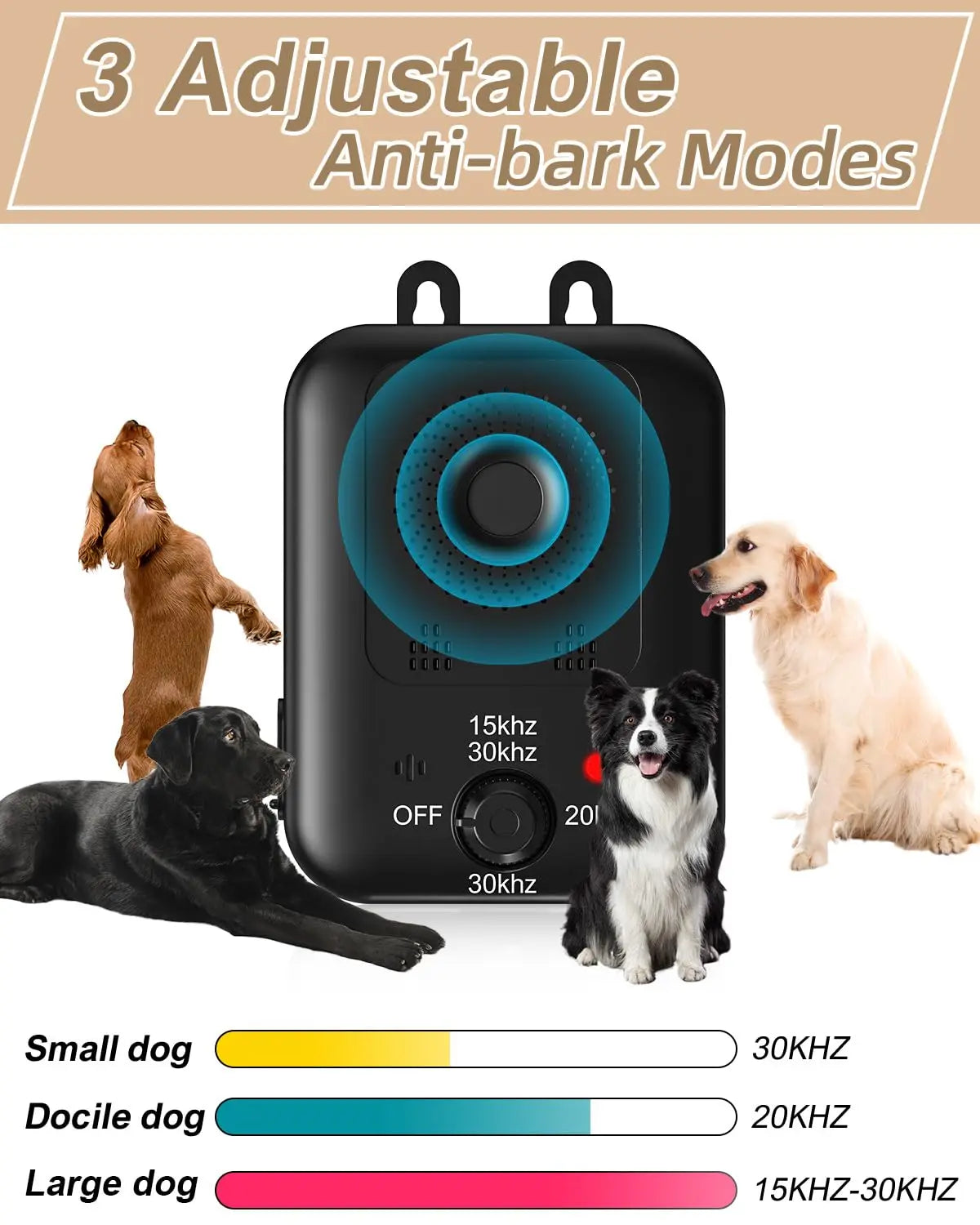 PetEdu Automatic Dog Bark Deterrent Ultrasonic Device Indoor Outdoor
