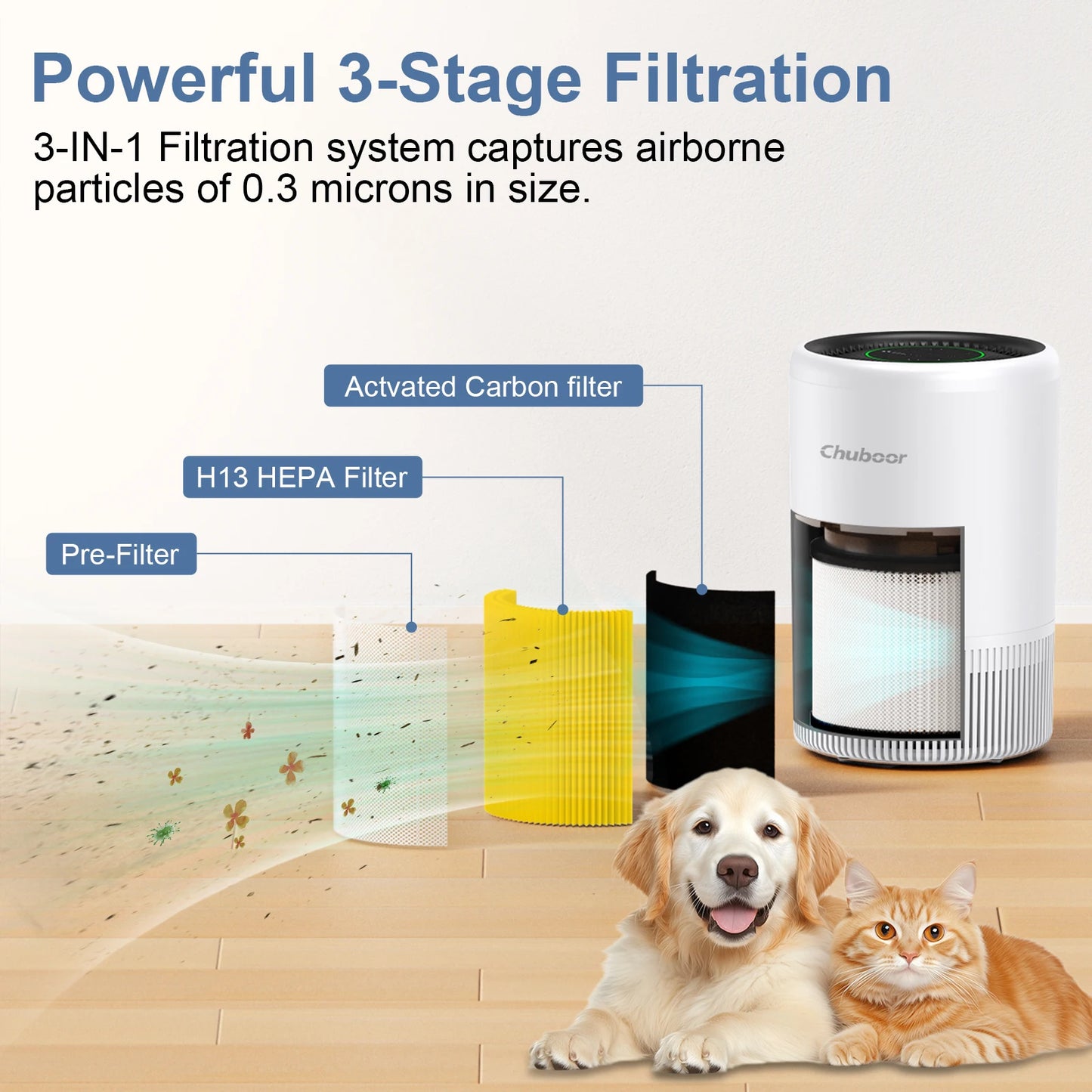 Chuboor Smart Air Purifier With Alexa App Control For Bedroom