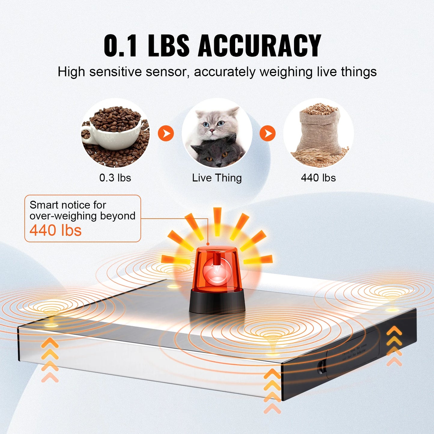 SucceBuy Digital Shipping Scale With LCD Timer For Luggage