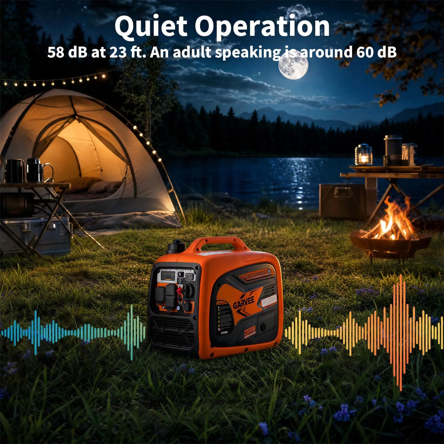 HiMISS 4500W Portable Inverter Generator For Home RV CO Sensor