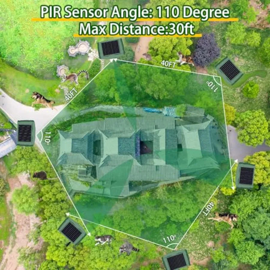 Outdoor Solar Ultrasonic Motion Activated Deer And Raccoon Repellent IP65
