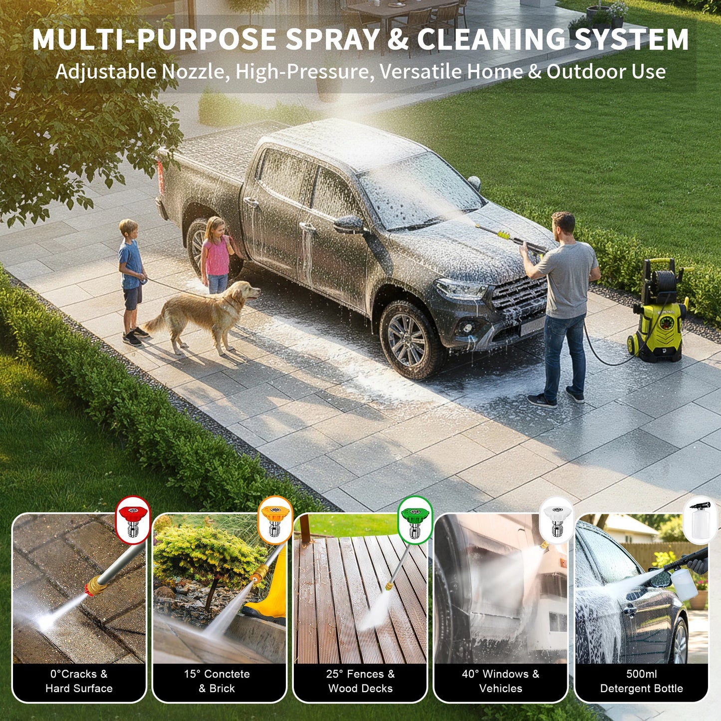 FF FOTING 5000 PSI Pressure Washer With Touch Screen