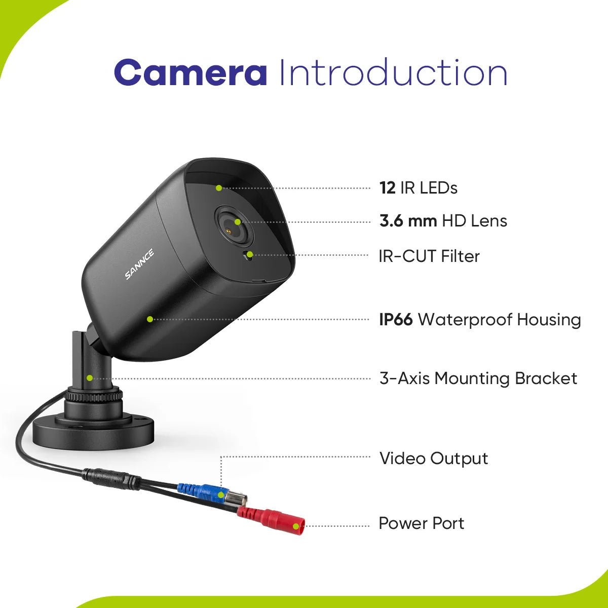 SANNCE 4CH DVR CCTV System With 2MP IR Outdoor Cameras