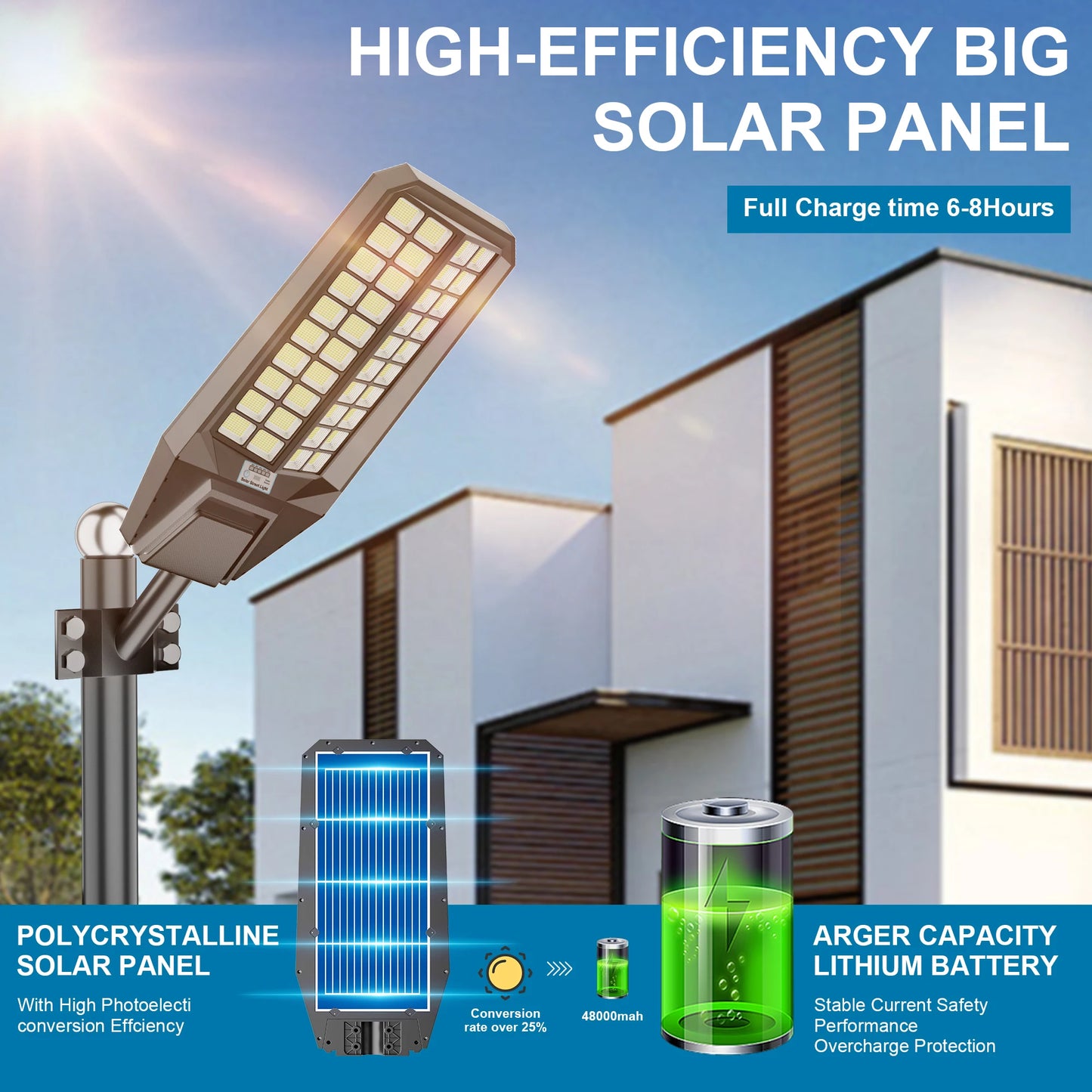 8000W Outdoor Solar Street Light With Motion Sensor IP65