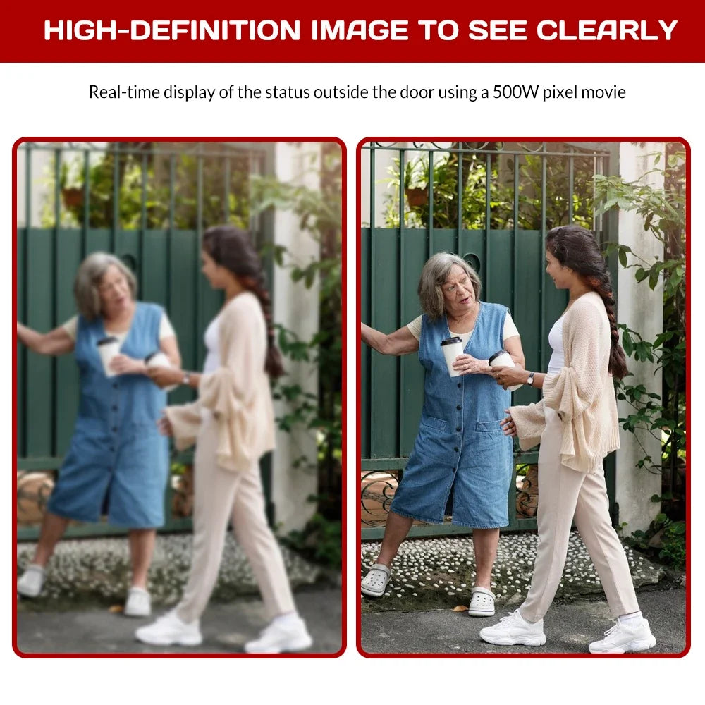 Smart Video Intercom With Night Vision And Two Way Audio Camera Surveillance