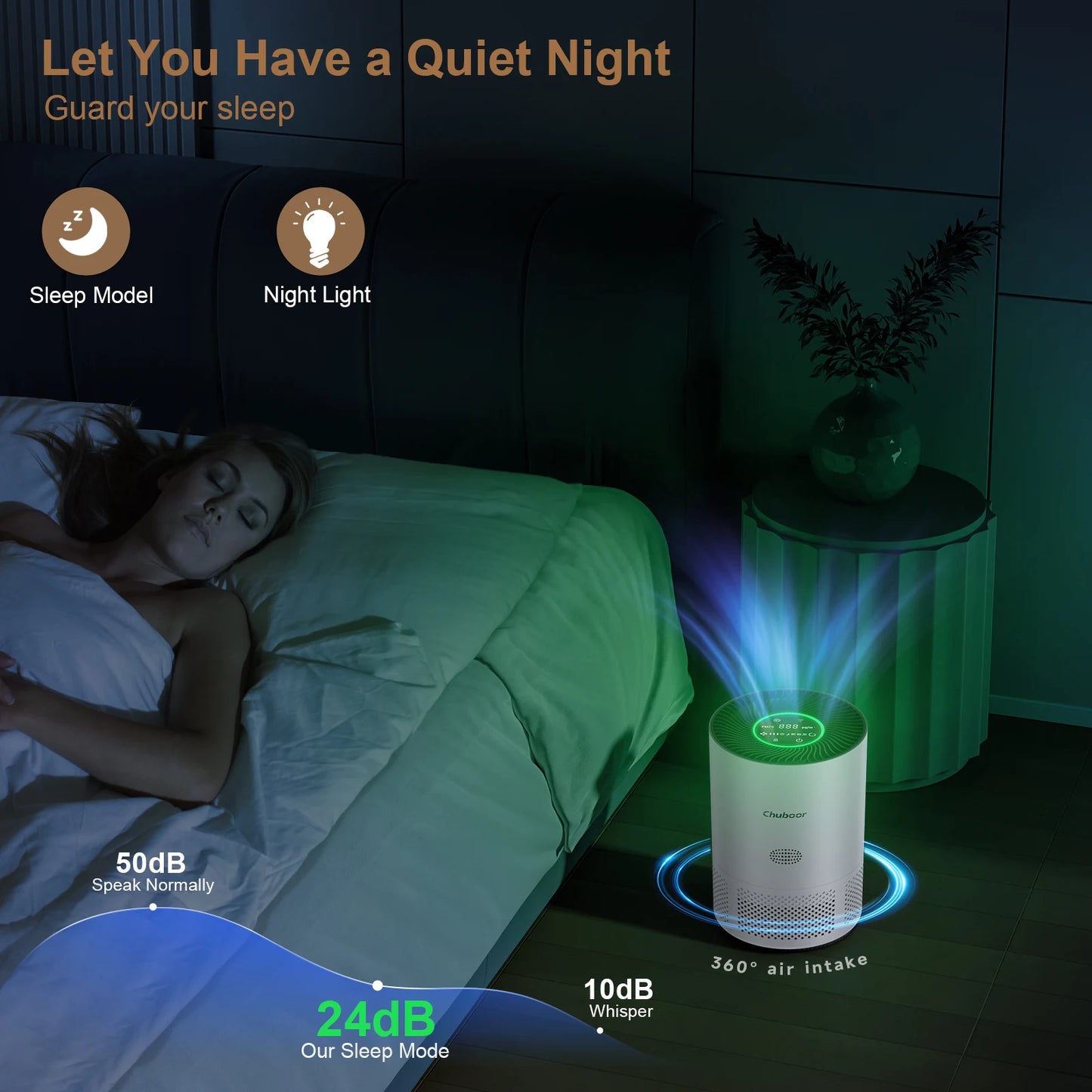 Chuboor Air Purifier for Home With True HEPA CADR 185