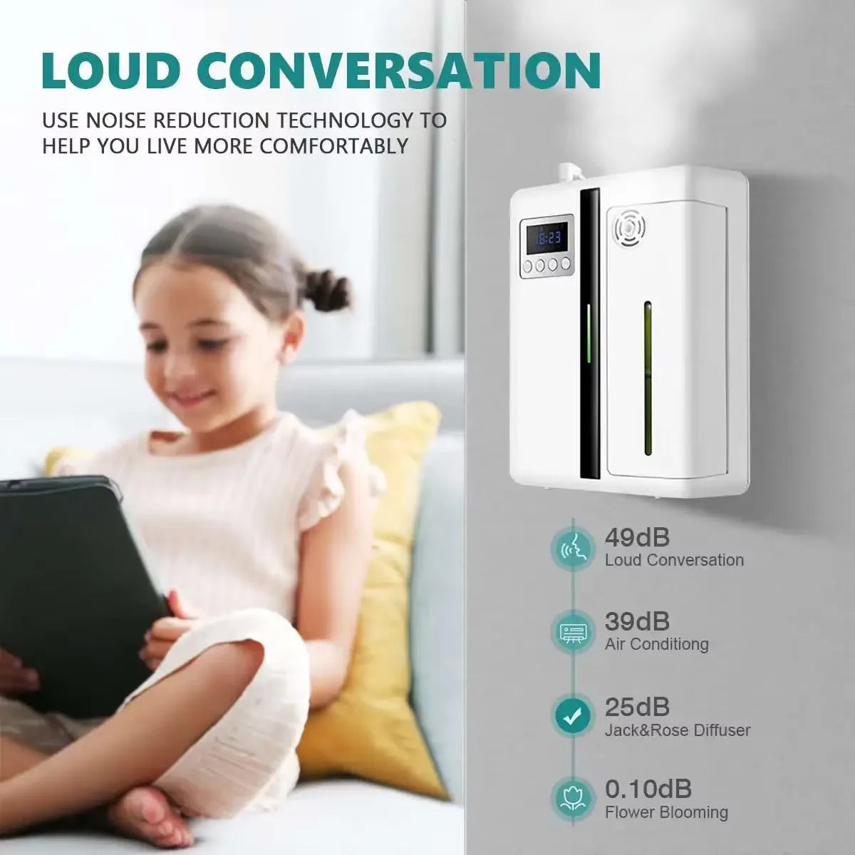 Namste Bluetooth Aroma Diffuser 300m³ For Home Fragrance