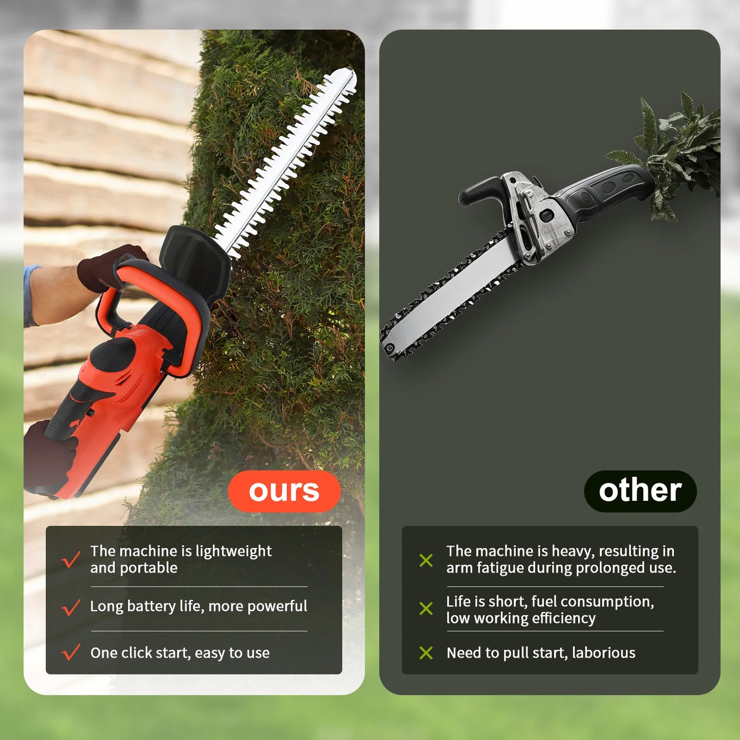 Cordless Hedge Trimmer With Battery And Charger For Yard Work