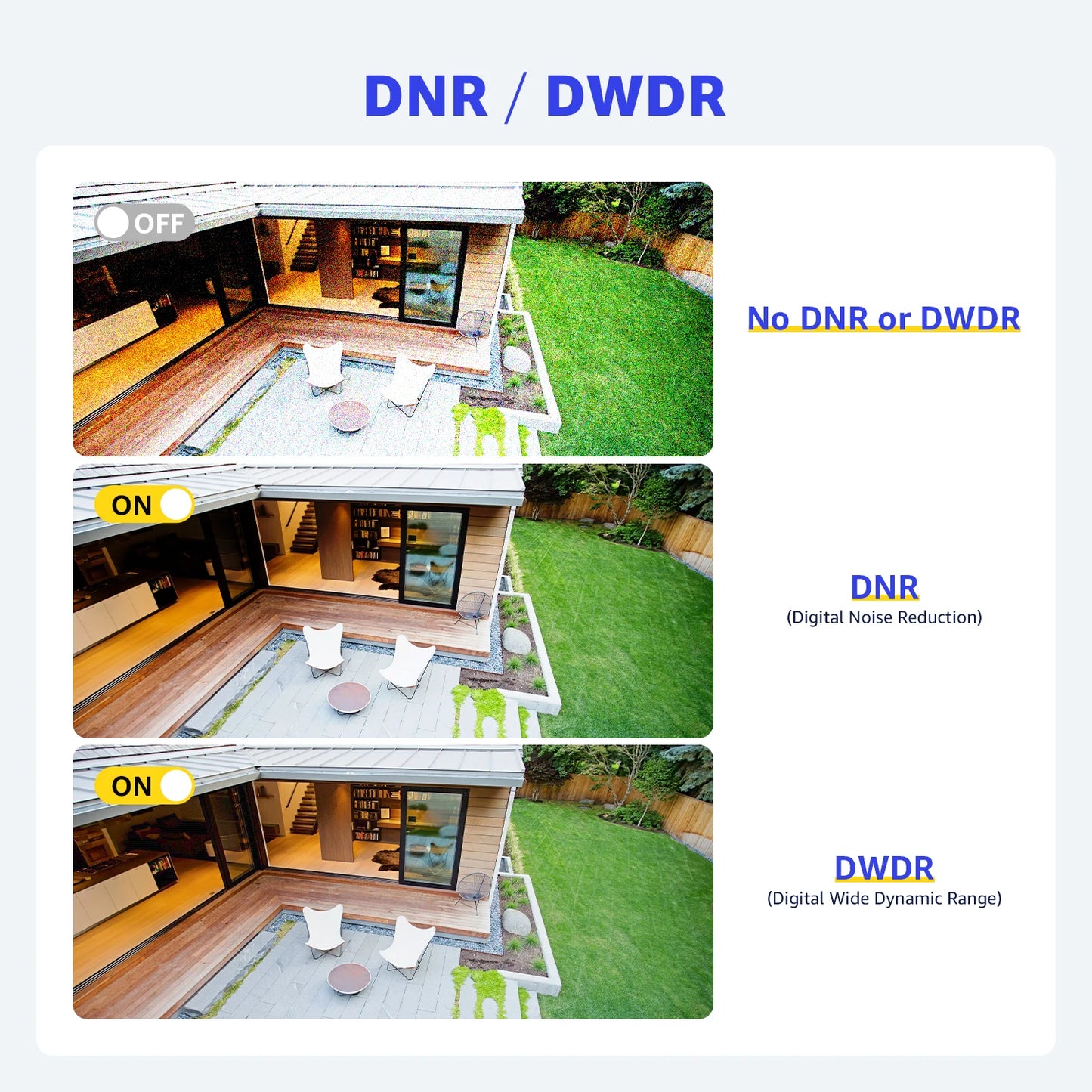 ANNKE AHD Bullet Camera 1080P CCTV Security Surveillance Outdoor