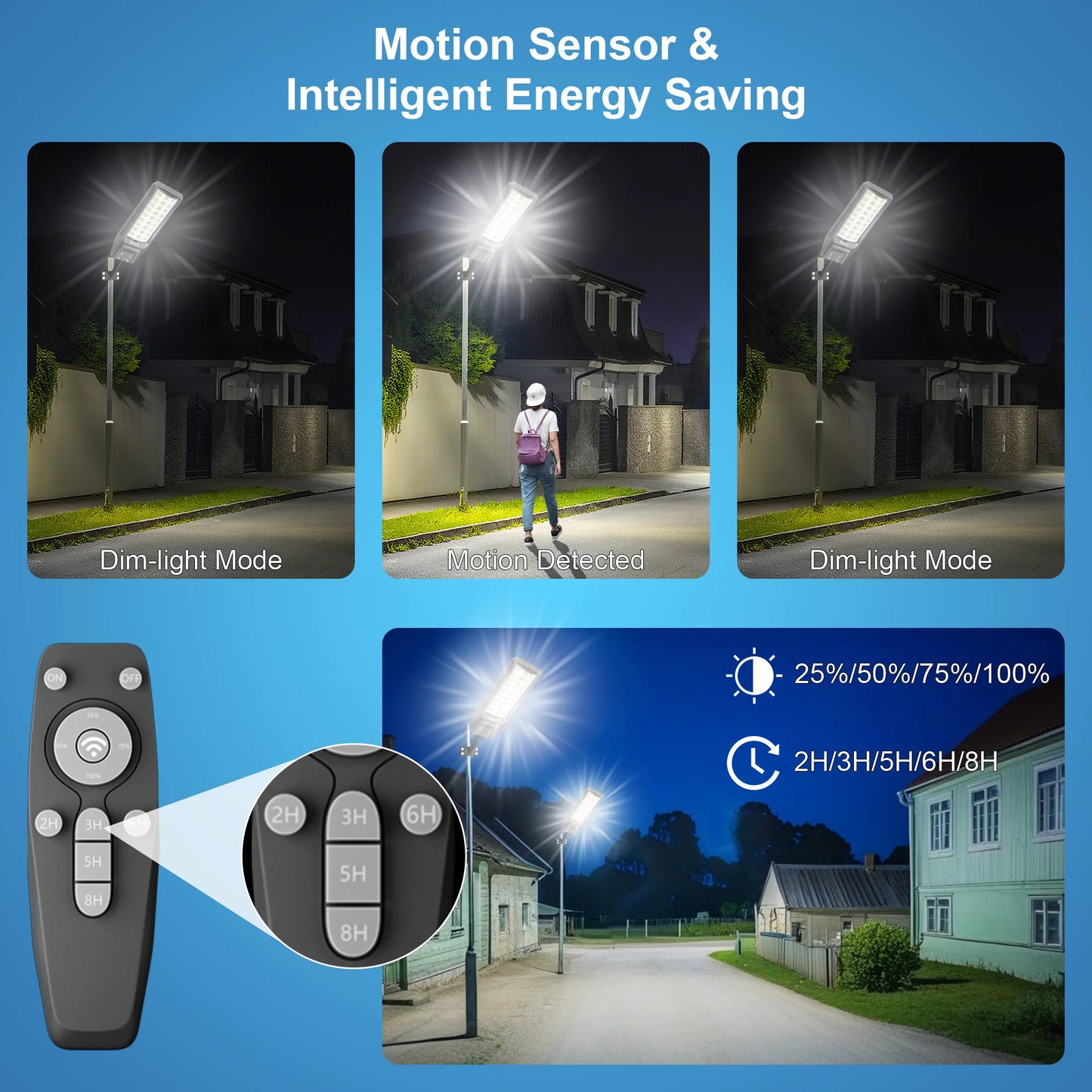 Outdoor Solar Lights With Motion Sensor And Timer IP65 Waterproof Two Pack