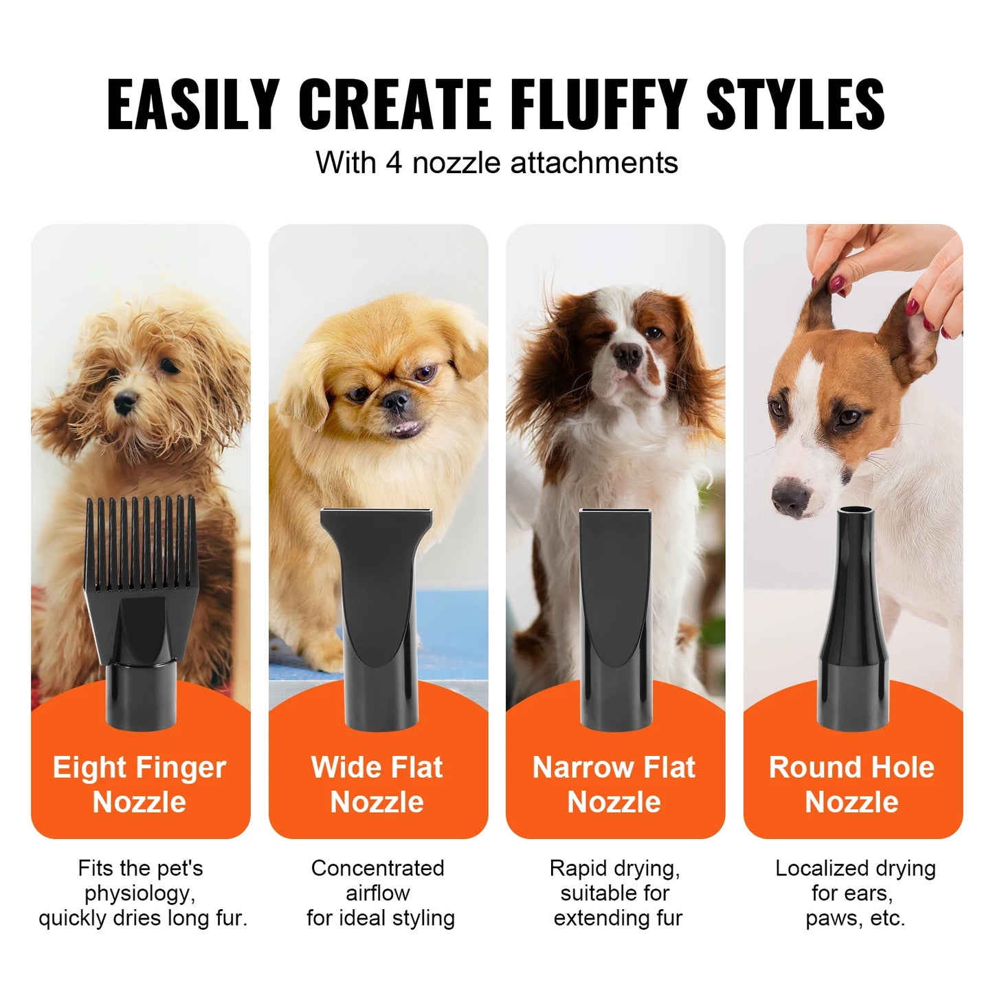 SucceBuy Dog Blow Dryer 2000W Adjustable Speed Temperature Control