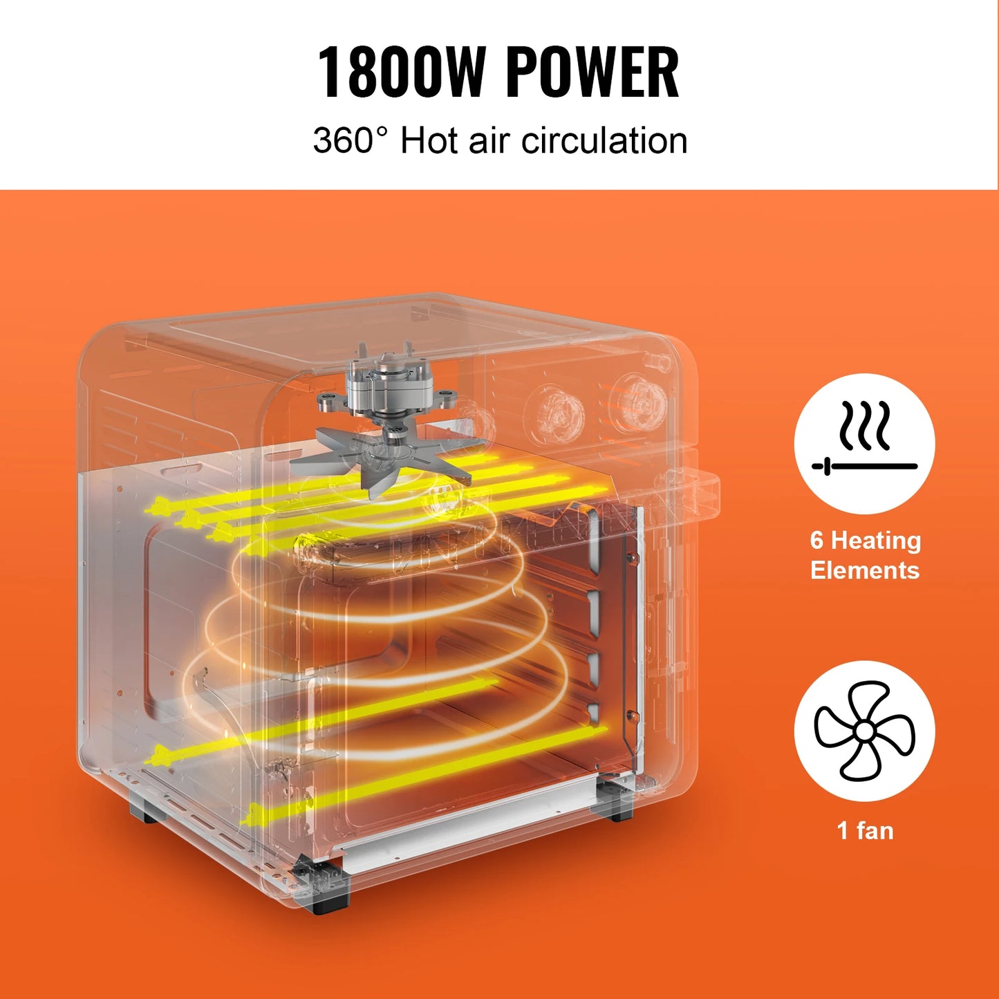 SucceBuy Air Fryer Toaster Oven Countertop Combo With Grill