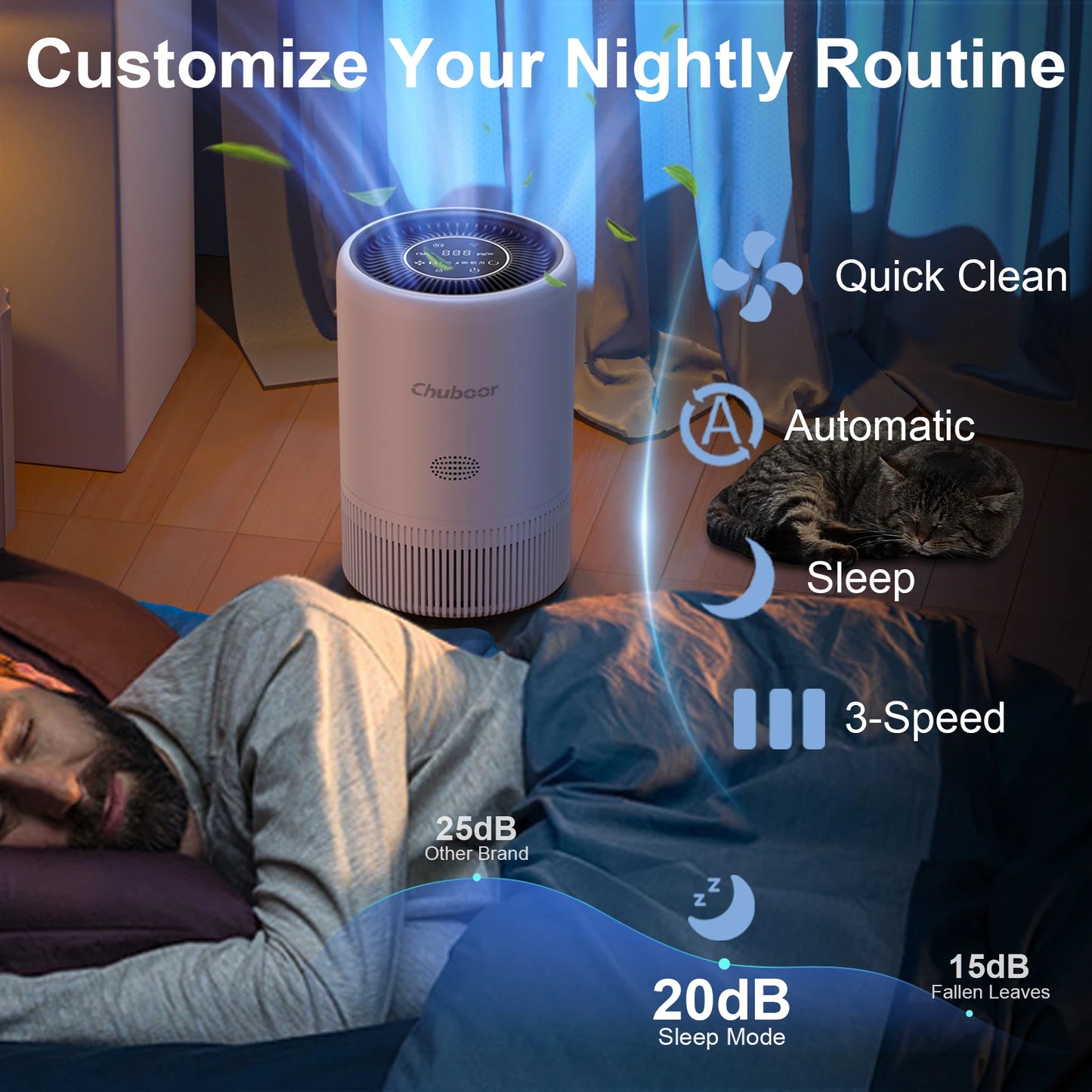 Chuboor Smart Air Purifier With Alexa App Control For Bedroom