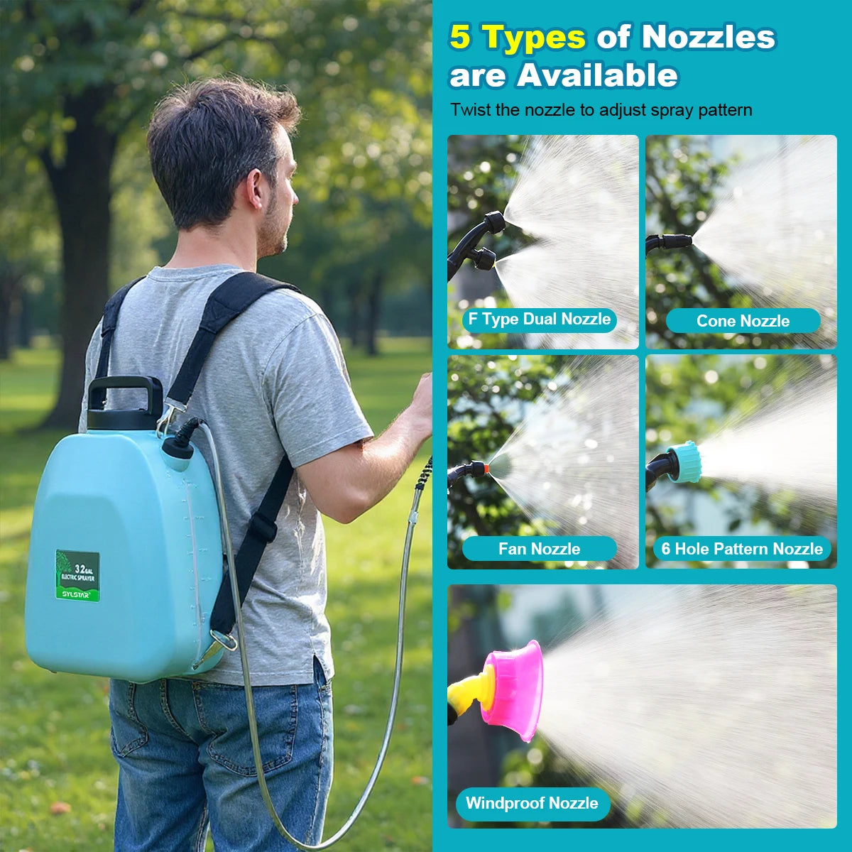 Battery Backpack Sprayer USB Rechargeable Garden Sprayer With Five Nozzles