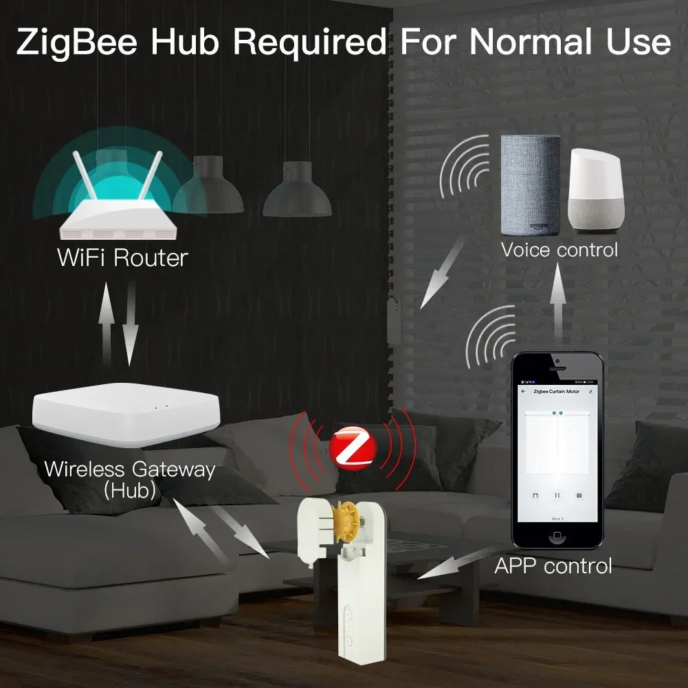 MOES ZigBee Smart Motorized Roller Blinds Hub Alexa Google Home