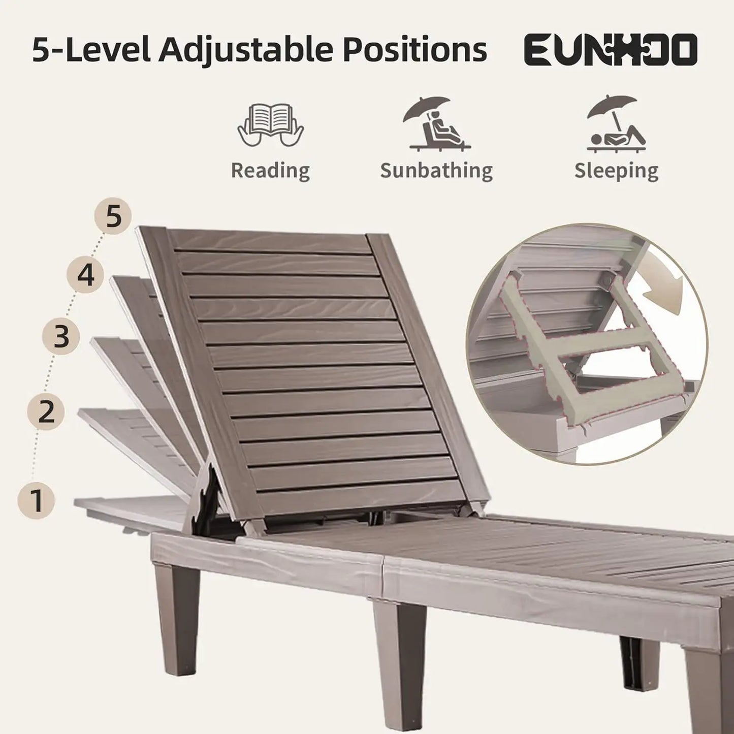 Outdoor Chaise Lounge Set Of 2 Adjustable 5 Position Backrest