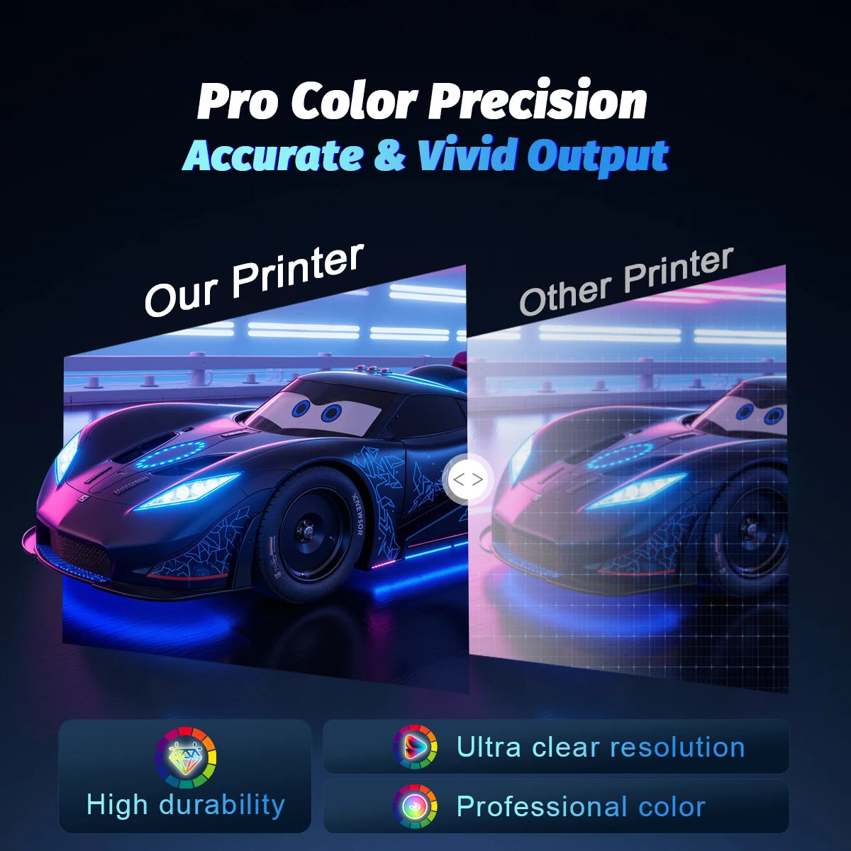 OYfame DTF UV Printer for Epson XP600 L805 Commercial Unit