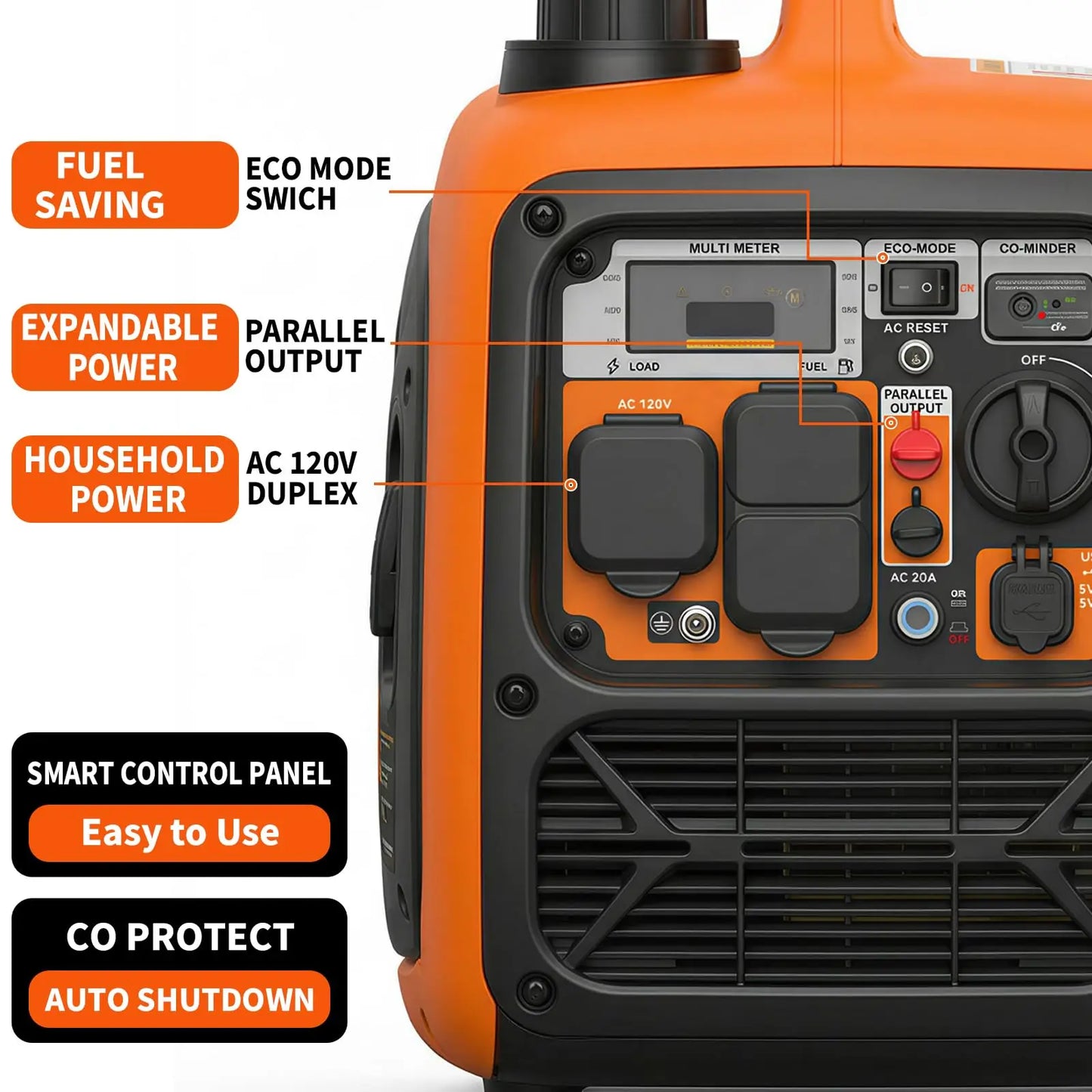 HiMISS 4500W Portable Inverter Generator For Home RV CO Sensor
