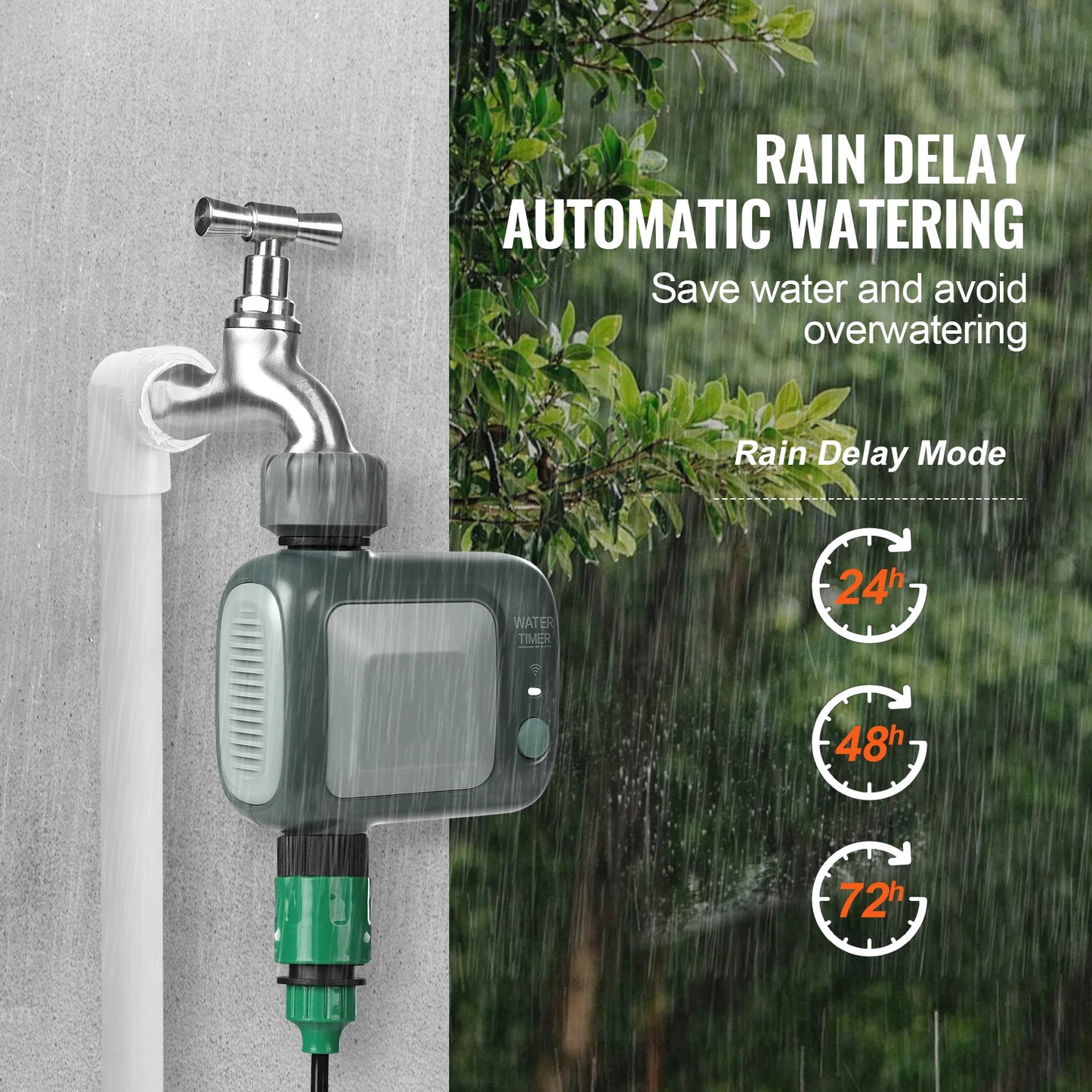 SucceBuy WiFi Sprinkler Timer For Hose Faucet IPX6 App Control
