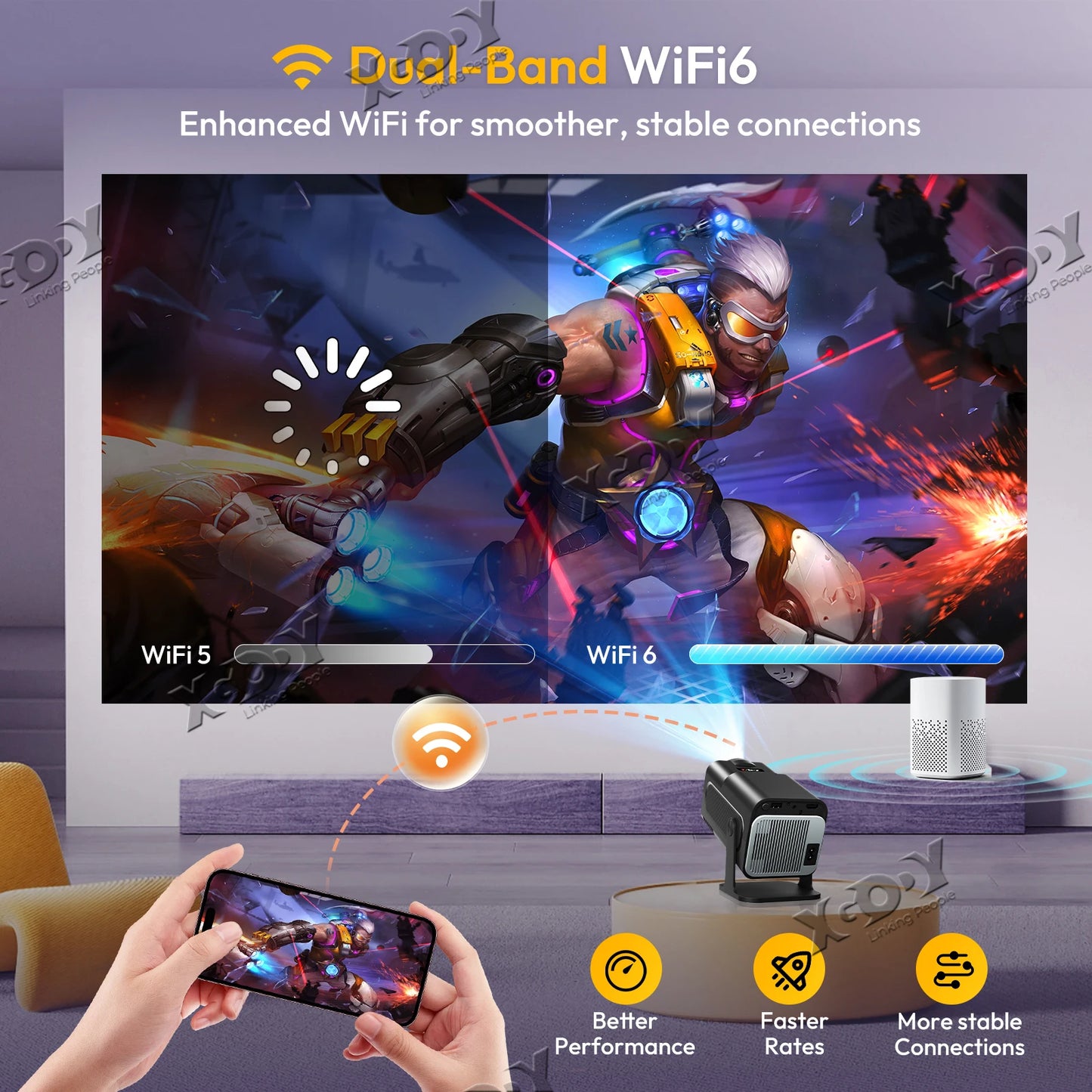 XGODY 4K Projector Smart LED Home Theater With WiFi